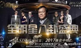 2016娱乐圈最新爆料,揭秘年度爆笑、泪点、反转大事件