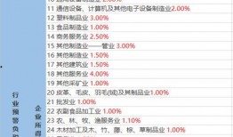 永川美食爆料视频大全最新,最新爆料视频大全带你领略地道风味