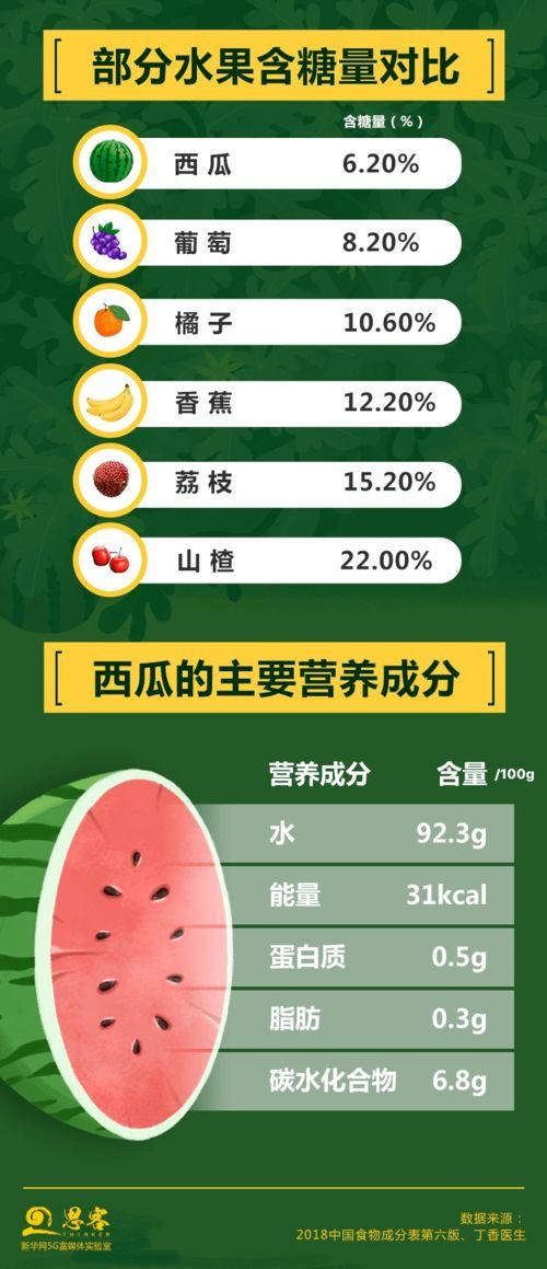 娱乐吃瓜酱省钱攻略,轻松hold住生活开销