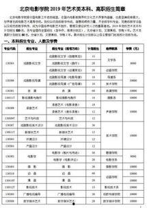 娱乐吃瓜酱大学评比,盘点校园风云，揭秘热门学府